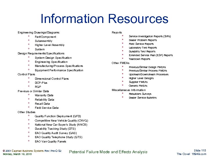 Information Resources Engineering Drawings/Diagrams: ° Part/Component ° Subassembly ° Higher Level Assembly ° System