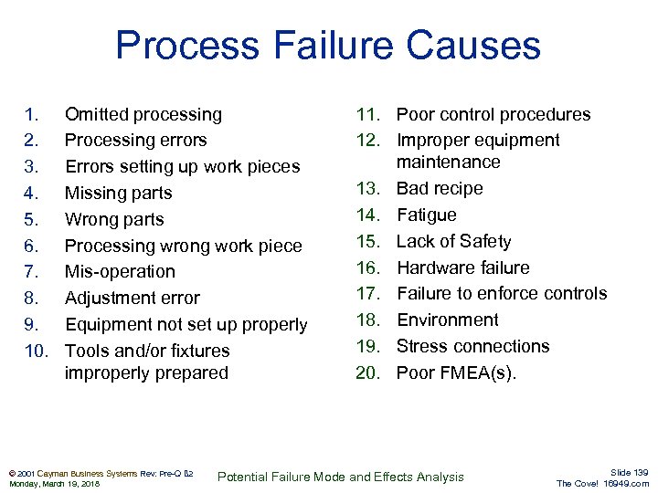 Process Failure Causes 1. 2. 3. 4. 5. 6. 7. 8. 9. 10. Omitted