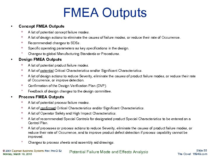 FMEA Outputs • Concept FMEA Outputs ° ° ° • A list of potential