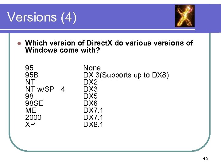 Versions (4) l Which version of Direct. X do various versions of Windows come
