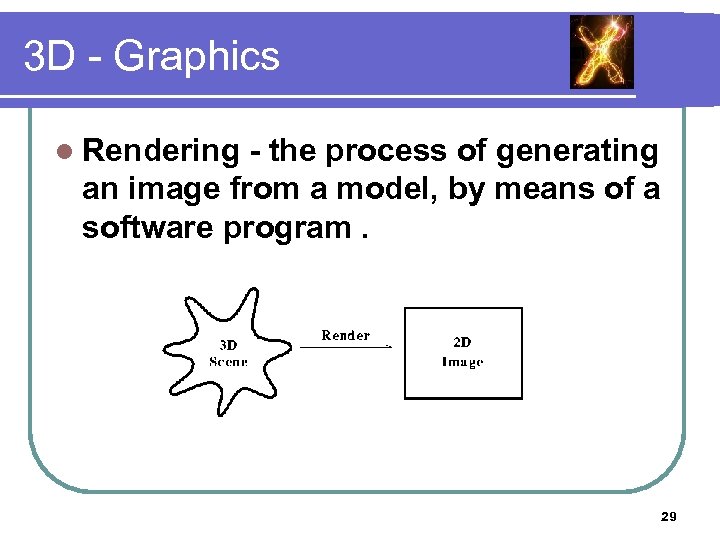 3 D - Graphics l Rendering - the process of generating an image from