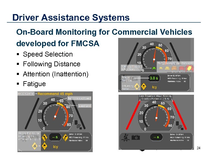 Driver Assistance Systems On-Board Monitoring for Commercial Vehicles developed for FMCSA § § Speed