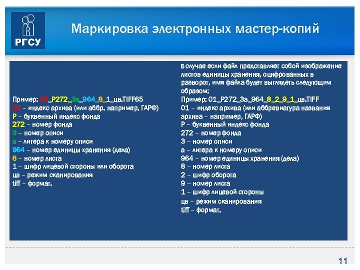 Маркировка электронных мастер-копий В случае Пример: 01_Р 272_3 а_964_8_1_цв. TIFF 65 01 – индекс