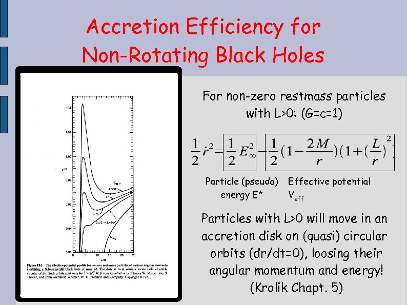 Accretion Efficiency for Non-Rotating Black Holes For non-zero restmass particles with L>0: (G=c=1) Particle