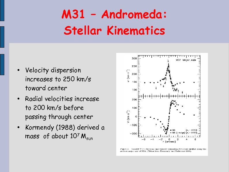 M 31 – Andromeda: Stellar Kinematics • Velocity dispersion increases to 250 km/s toward