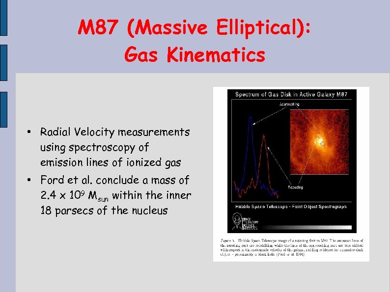 M 87 (Massive Elliptical): Gas Kinematics • Radial Velocity measurements using spectroscopy of emission