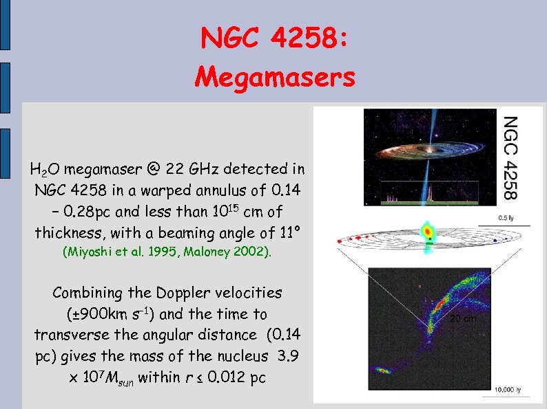 NGC 4258: Megamasers H 2 O megamaser @ 22 GHz detected in NGC 4258