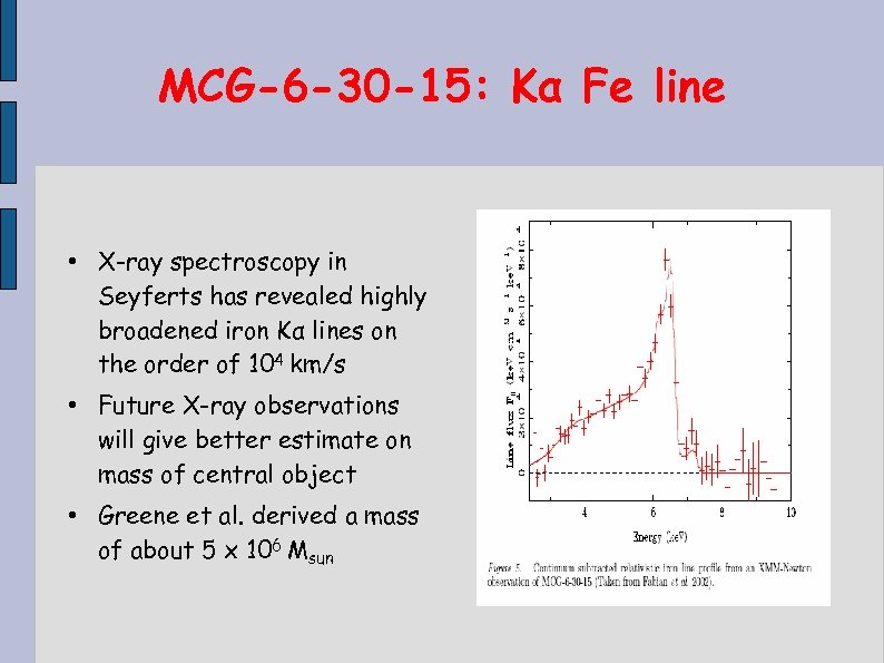 MCG-6 -30 -15: Kα Fe line • X-ray spectroscopy in Seyferts has revealed highly