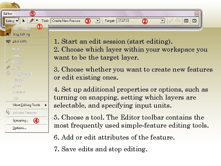 ⑤ ③ ① ② 1. Start an edit session (start editing). 2. Choose which