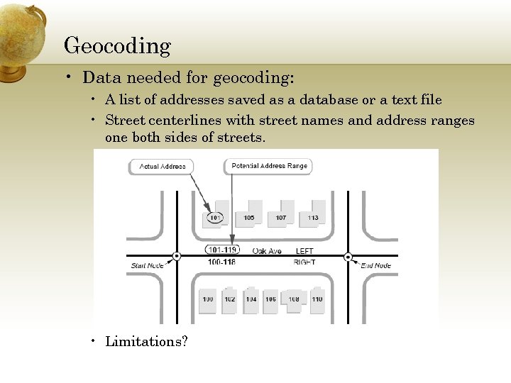 Geocoding • Data needed for geocoding: • A list of addresses saved as a