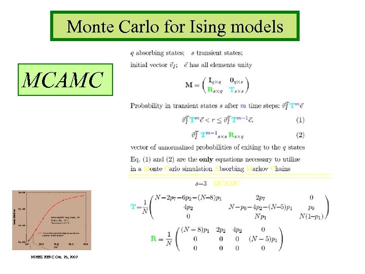 Monte Carlo for Ising models MCAMC NIHES EERC Oct. 25, 2002 