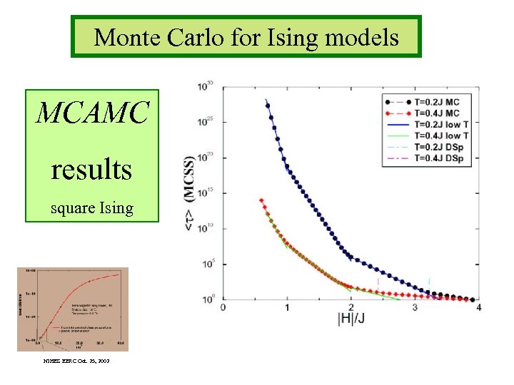 Monte Carlo for Ising models MCAMC results square Ising NIHES EERC Oct. 25, 2002