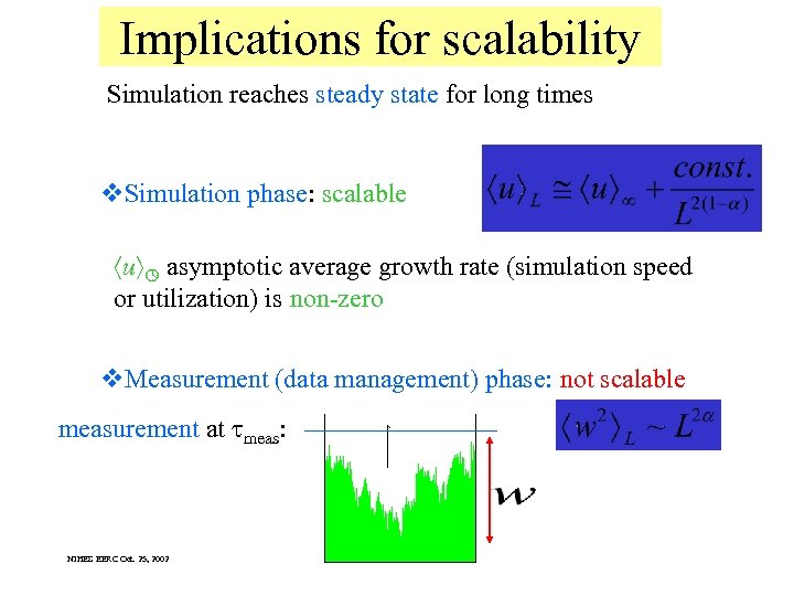 Implications for scalability Simulation reaches steady state for long times v. Simulation phase: scalable