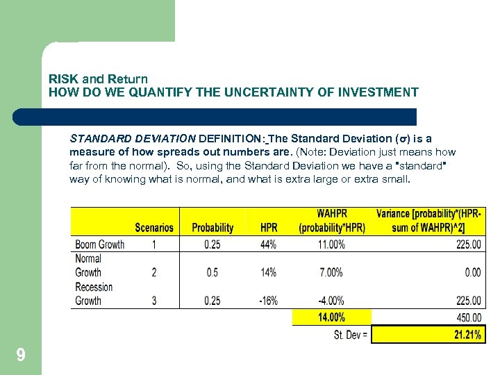 RISK and Return HOW DO WE QUANTIFY THE UNCERTAINTY OF INVESTMENT STANDARD DEVIATION DEFINITION: