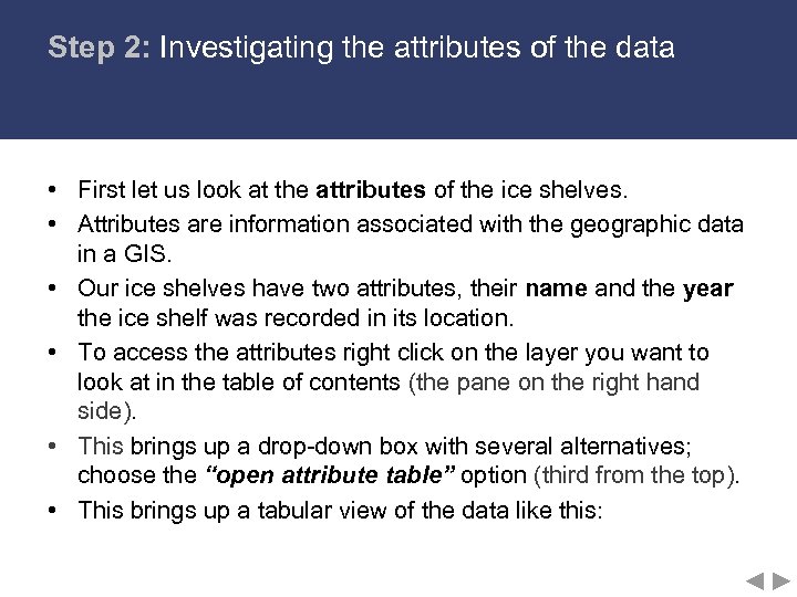 Step 2: Investigating the attributes of the data • First let us look at