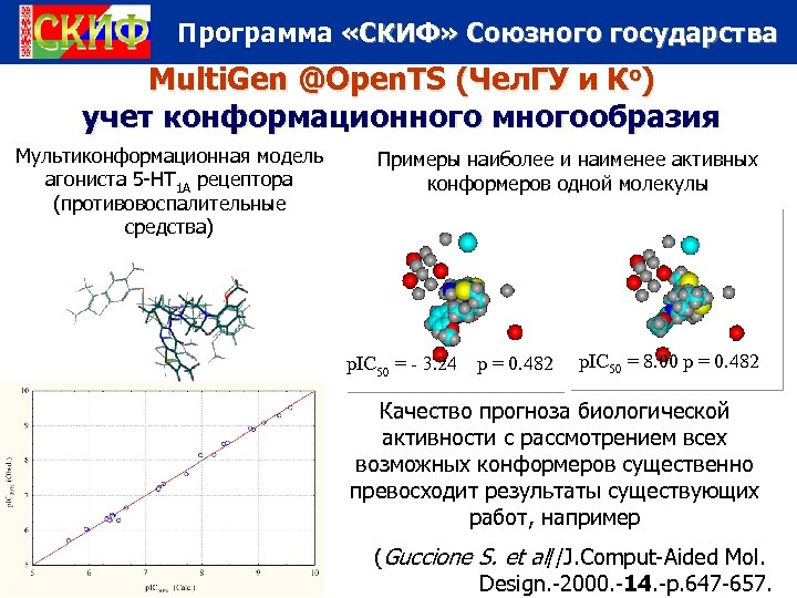 Программа «СКИФ» Союзного государства Multi. Gen @Open. TS (Чел. ГУ и Ко) учет конформационного