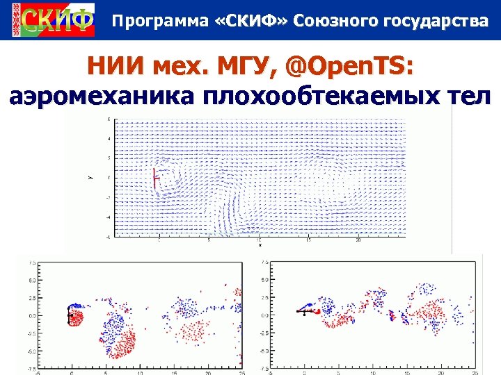 Программа «СКИФ» Союзного государства НИИ мех. МГУ, @Open. TS: аэромеханика плохообтекаемых тел 