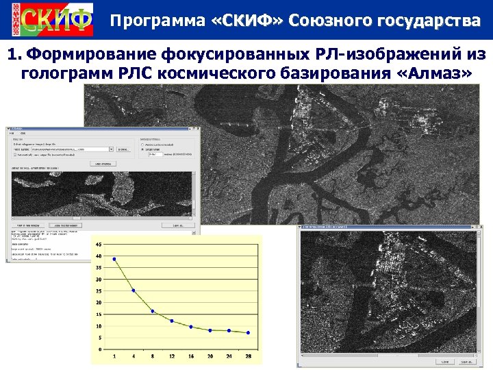 Программа «СКИФ» Союзного государства 1. Формирование фокусированных РЛ-изображений из голограмм РЛС космического базирования «Алмаз»