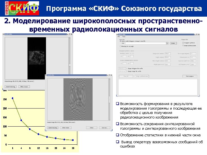 Программа «СКИФ» Союзного государства 2. Моделирование широкополосных пространственновременных радиолокационных сигналов q Возможность формирования в