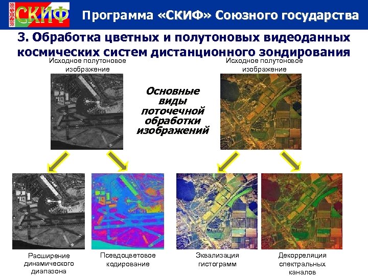 Программа «СКИФ» Союзного государства 3. Обработка цветных и полутоновых видеоданных космических систем дистанционного зондирования