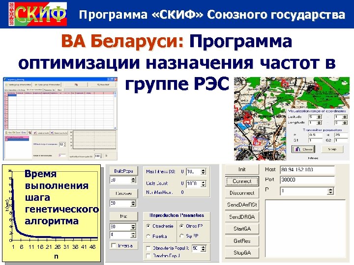 Программа «СКИФ» Союзного государства ВА Беларуси: Программа оптимизации назначения частот в группе РЭС 20