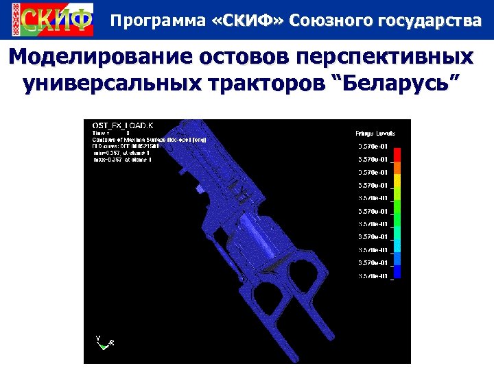 Программа «СКИФ» Союзного государства Моделирование остовов перспективных универсальных тракторов “Беларусь” 