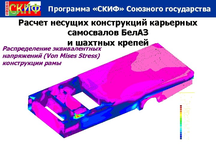 Программа «СКИФ» Союзного государства Расчет несущих конструкций карьерных самосвалов Бел. АЗ и шахтных крепей