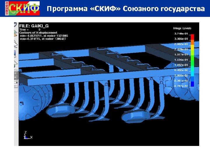 Программа «СКИФ» Союзного государства 