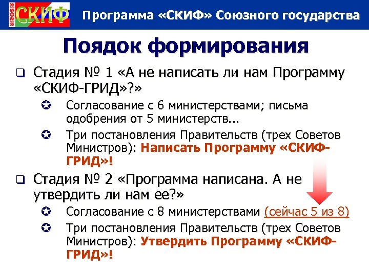 Программа «СКИФ» Союзного государства Поядок формирования q Стадия № 1 «А не написать ли