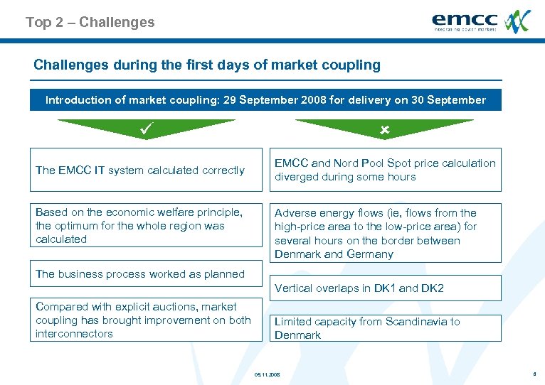 Top 2 – Challenges during the first days of market coupling Introduction of market