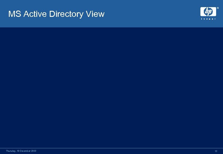 MS Active Directory View Thursday, 18 December 2003 13 