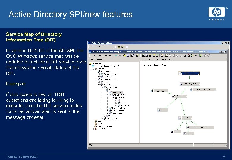 Active Directory SPI/new features Service Map of Directory Information Tree (DIT) In version B.