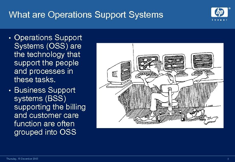 What are Operations Support Systems (OSS) are the technology that support the people and