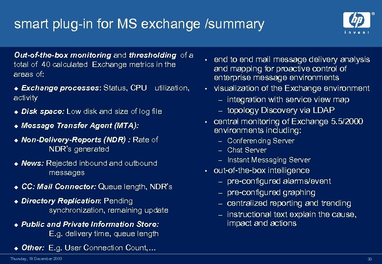 smart plug-in for MS exchange /summary Out-of-the-box monitoring and thresholding of a total of