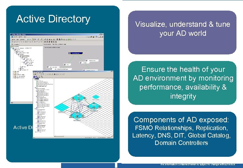 Active Directory body copy Visualize, understand & tune your AD world Ensure the health