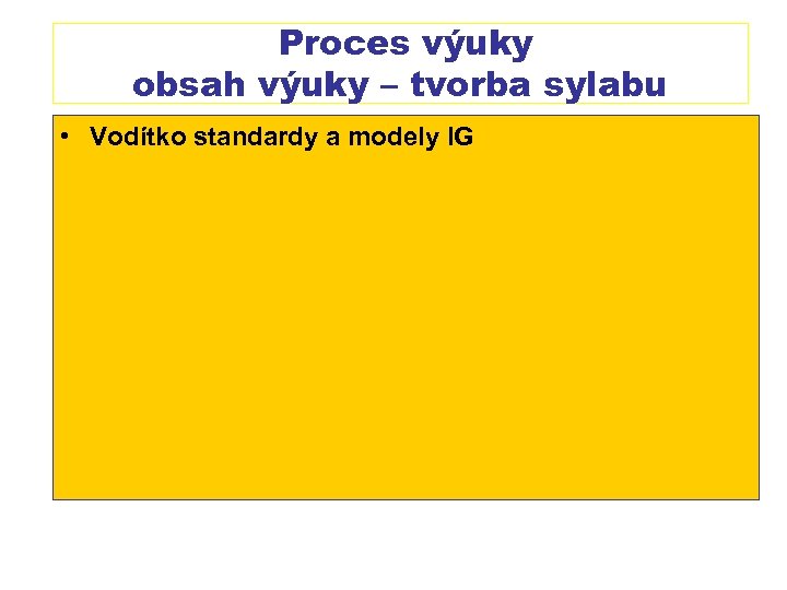 Proces výuky obsah výuky – tvorba sylabu • Vodítko standardy a modely IG 