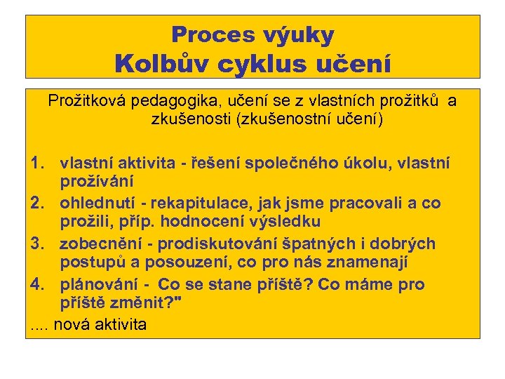 Proces výuky Kolbův cyklus učení Prožitková pedagogika, učení se z vlastních prožitků a zkušenosti