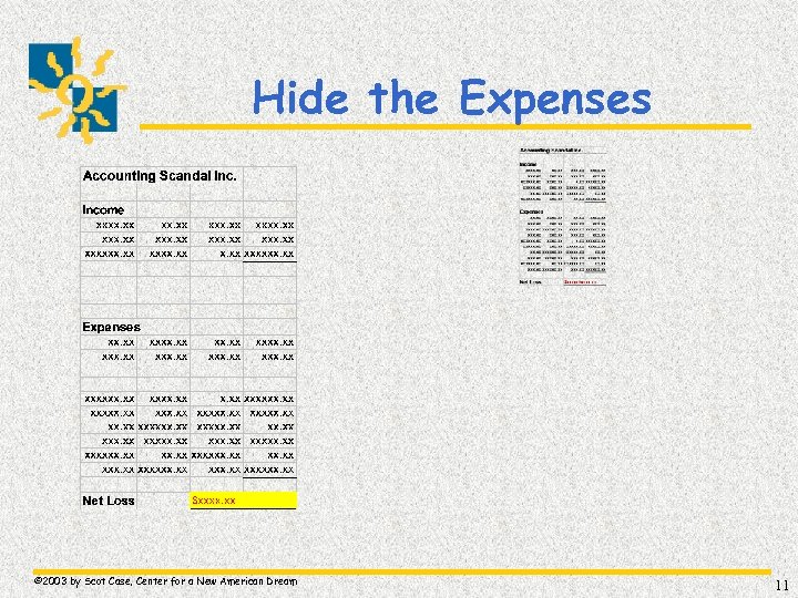Hide the Expenses © 2003 by Scot Case, Center for a New American Dream