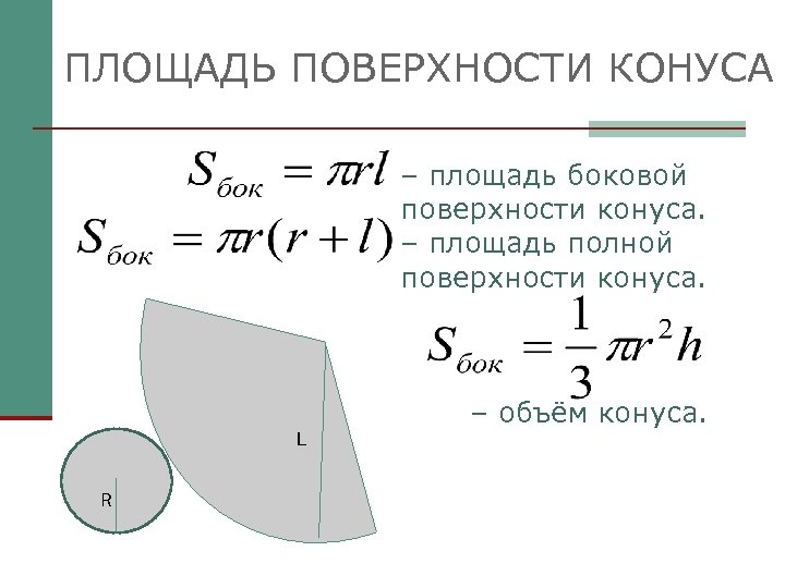 Площадь конуса формула