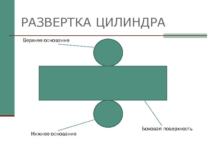 Развертка цилиндра рисунок