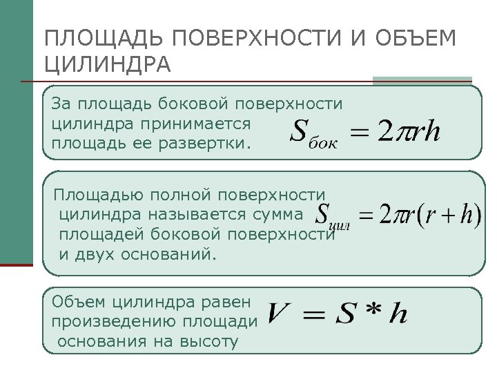 Объем площади боковой поверхности цилиндра. Площадь поверхности и объем цилиндра. Объем и площадь боковой поверхности цилиндра. Объем полной поверхности цилиндра. Цилиндр площадь поверхности и объем цилиндра.