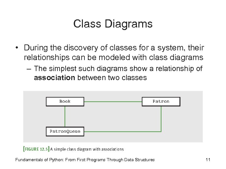 Class Diagrams • During the discovery of classes for a system, their relationships can