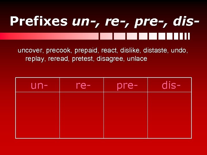 Prefixes un-, re-, pre-, disuncover, precook, prepaid, react, dislike, distaste, undo, replay, reread, pretest,