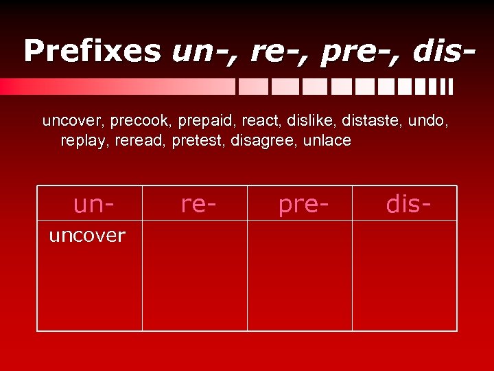 Prefixes un-, re-, pre-, disuncover, precook, prepaid, react, dislike, distaste, undo, replay, reread, pretest,