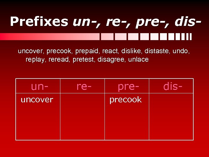 Prefixes un-, re-, pre-, disuncover, precook, prepaid, react, dislike, distaste, undo, replay, reread, pretest,