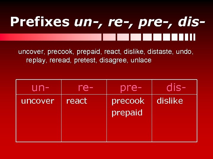 Prefixes un-, re-, pre-, disuncover, precook, prepaid, react, dislike, distaste, undo, replay, reread, pretest,