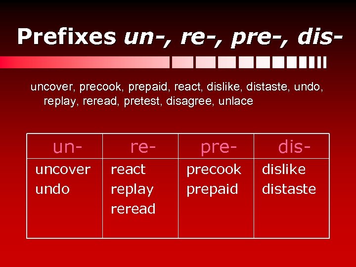 Prefixes un-, re-, pre-, disuncover, precook, prepaid, react, dislike, distaste, undo, replay, reread, pretest,