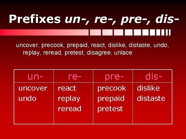 Prefixes un-, re-, pre-, disuncover, precook, prepaid, react, dislike, distaste, undo, replay, reread, pretest,