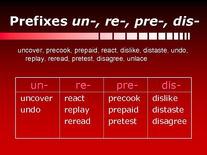Prefixes un-, re-, pre-, disuncover, precook, prepaid, react, dislike, distaste, undo, replay, reread, pretest,