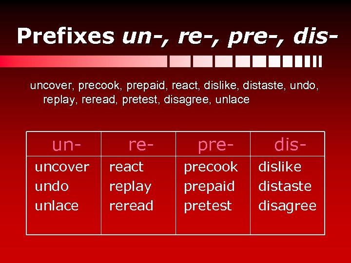 Prefixes un-, re-, pre-, disuncover, precook, prepaid, react, dislike, distaste, undo, replay, reread, pretest,